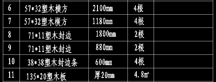 定额