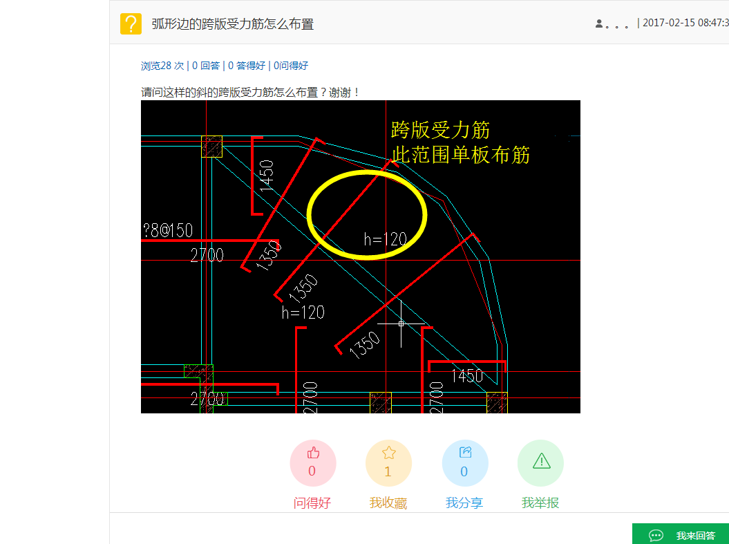 受力筋