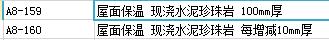 定额