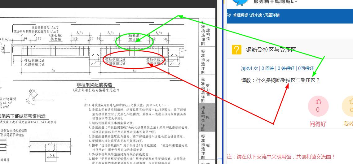 受拉区