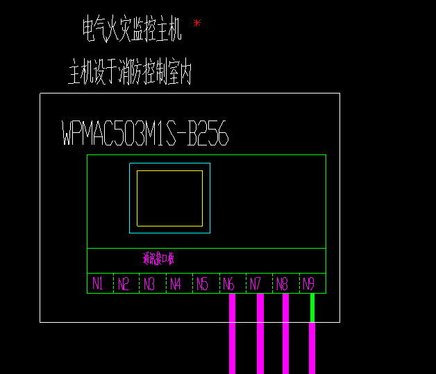 定额