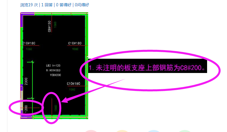 答疑解惑