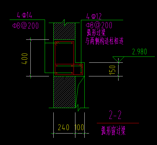 窗子