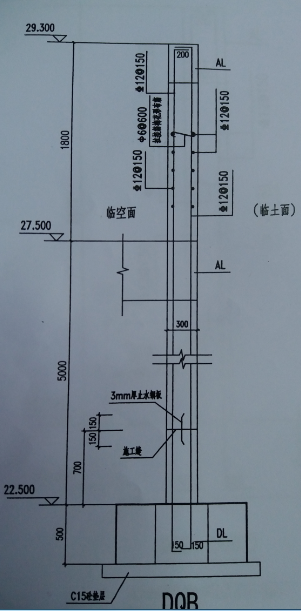 算量
