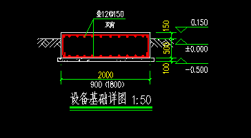 设备基础