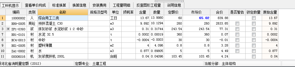 子目