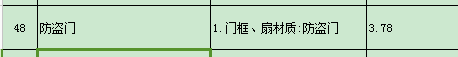 定額