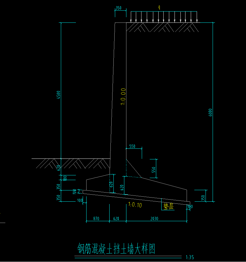 放坡系数