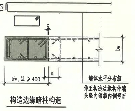 墙画