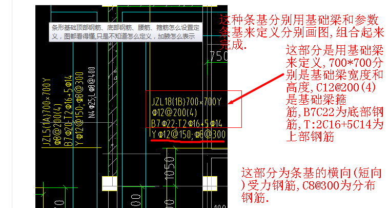 条形基础顶部钢筋,底部钢筋,腰筋,箍筋怎么设置定义,图都看得懂,只是