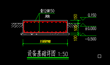 设备基础