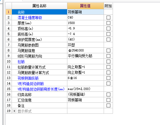 马凳筋