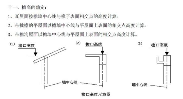 檐