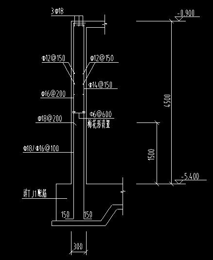 配筋怎么配