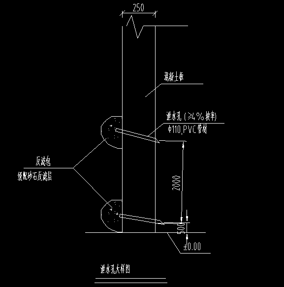 级配砂石反滤层的问题