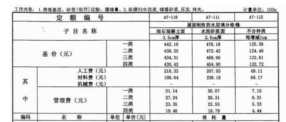 混凝土保护层