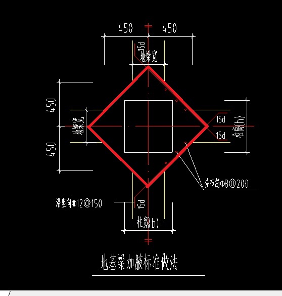 地基梁加腋怎么计算工程量,求具体公式,如图,梁高400mm,宽400mm