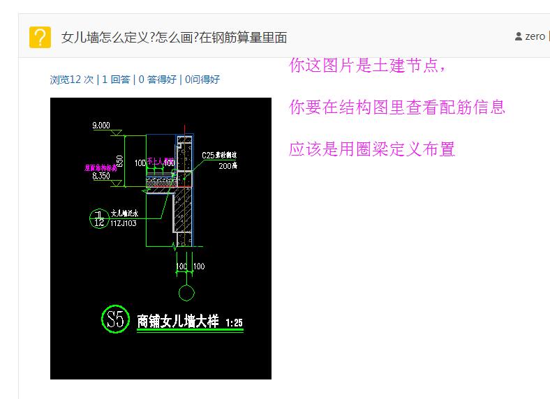 算量