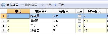 標(biāo)高設(shè)置