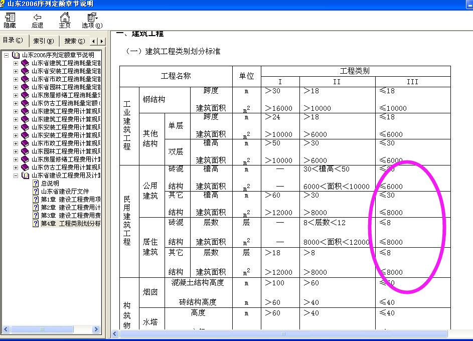 几类取费