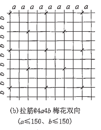 后浇带宽度