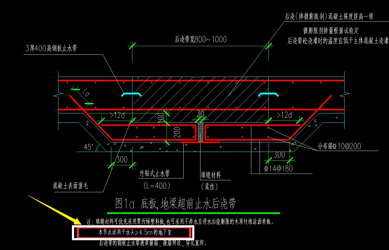 后浇带