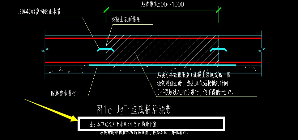 在结构