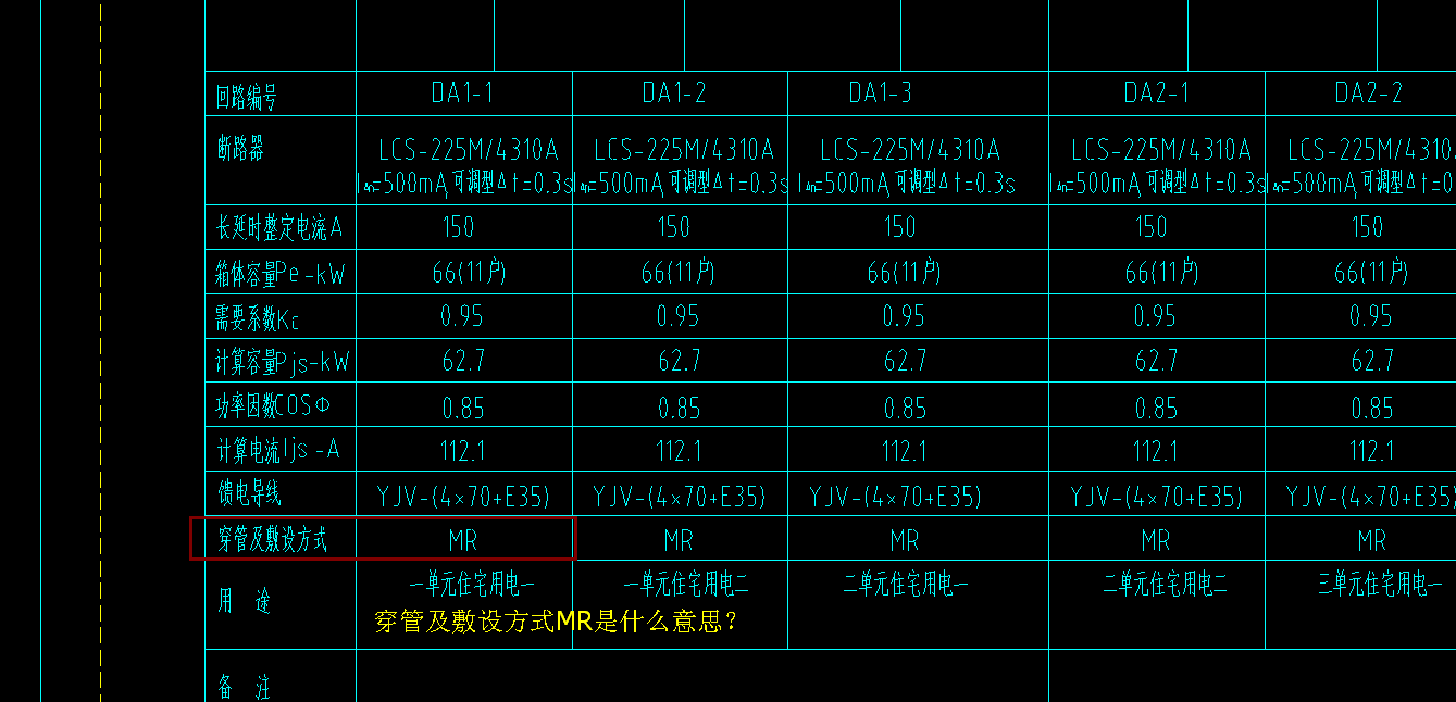 敷设方式