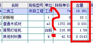 其他材料费