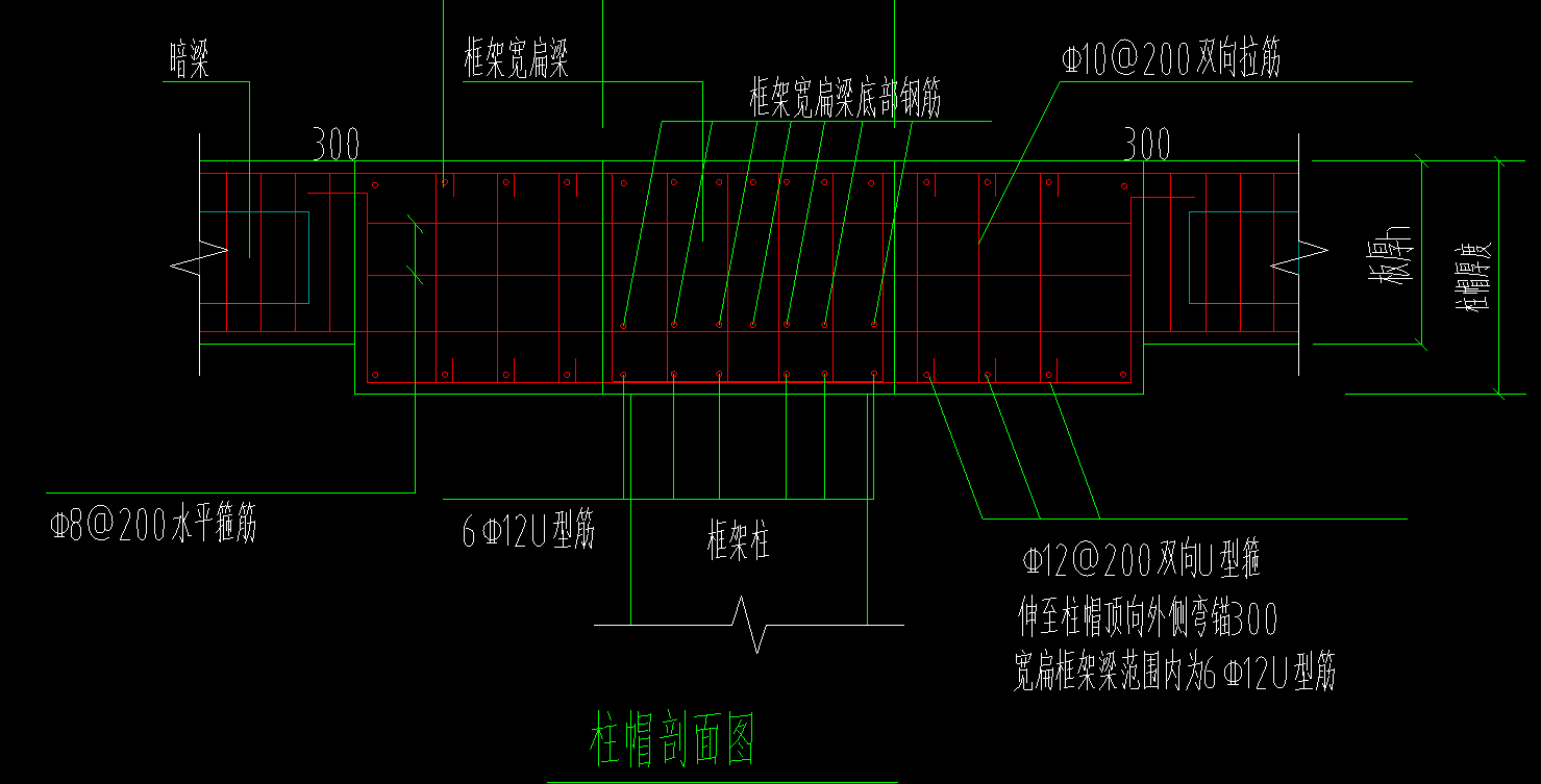 柱帽