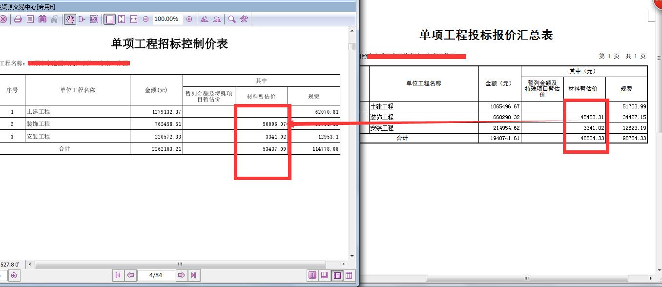 请教一下大家在做电子招标书时红框里的材料暂估价两个对应不起来废标