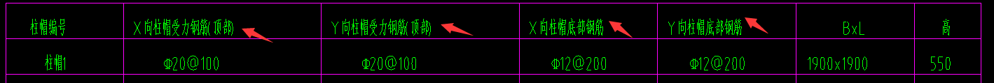 建筑行業(yè)快速問(wèn)答平臺(tái)-答疑解惑