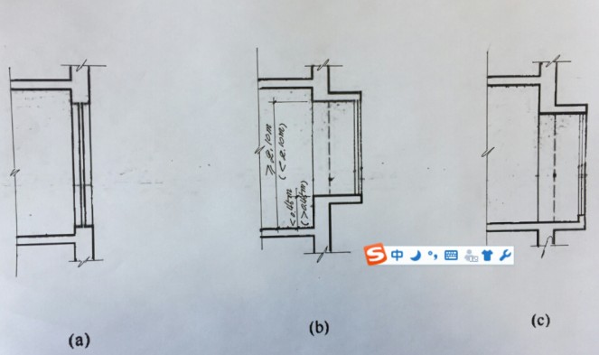 建筑面积