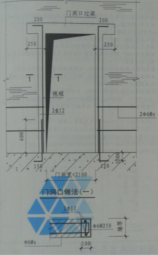 门窗的抱框柱怎么设置