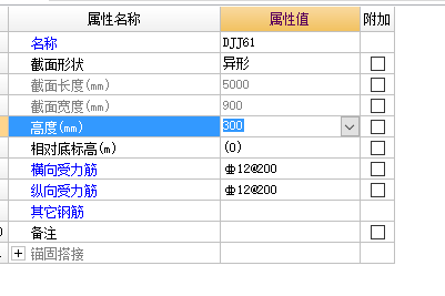 属性编辑