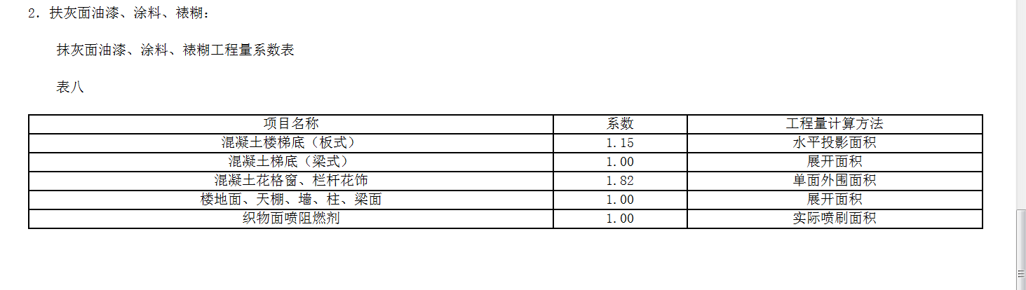 侧面面积