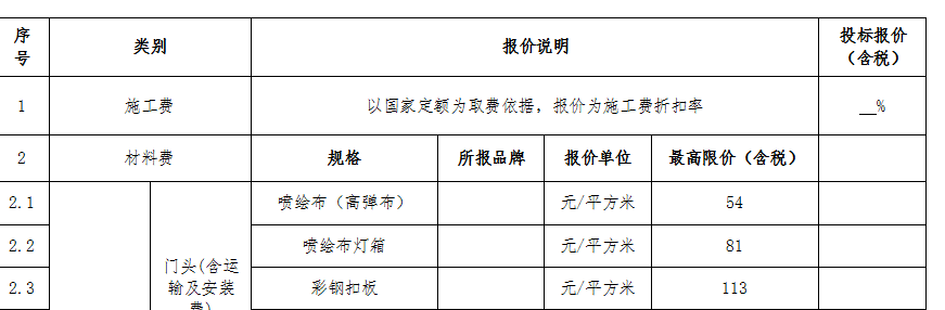 投標(biāo)一覽表