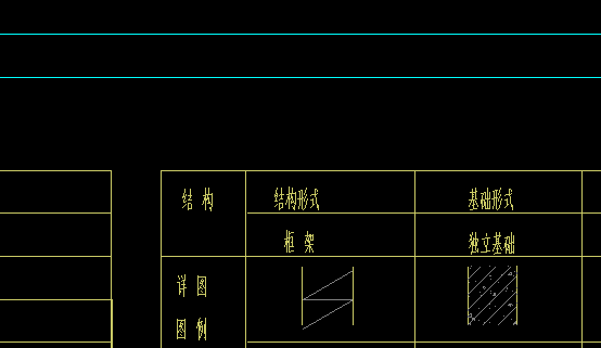 大開挖