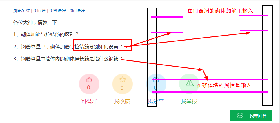 砌体加筋