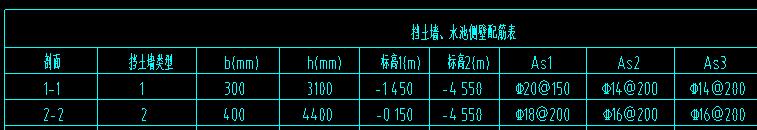 垂直筋