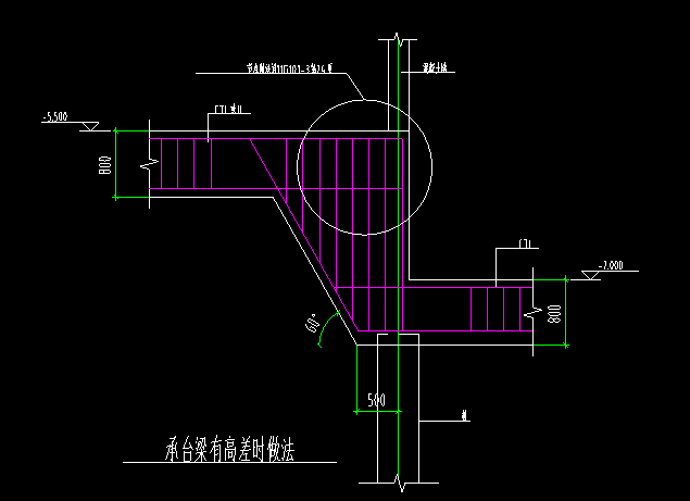 算量