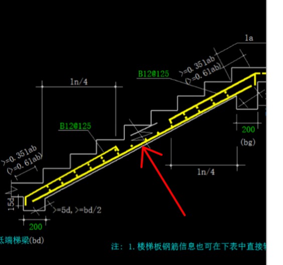 楼梯梯板标注解释楼梯梯板分布筋