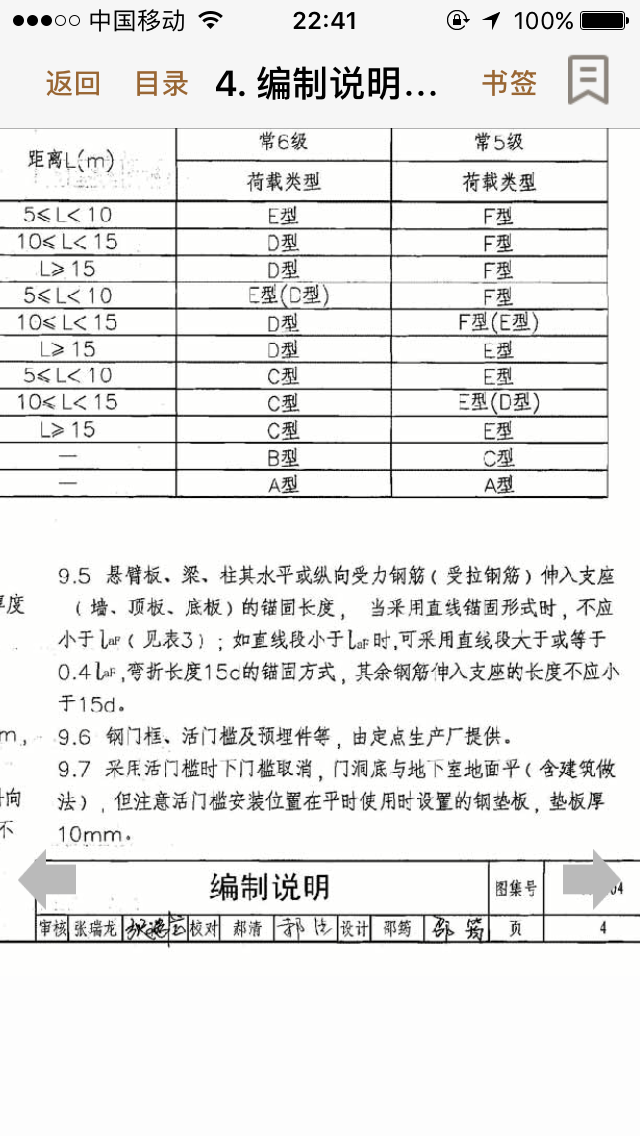 人防门