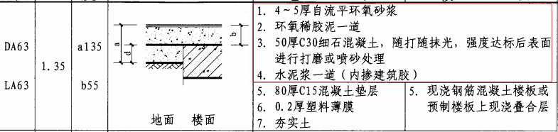 套取