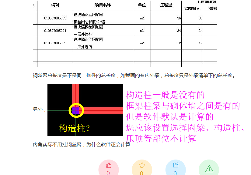 答疑解惑