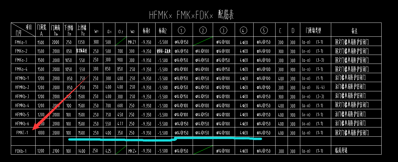 广联达服务新干线