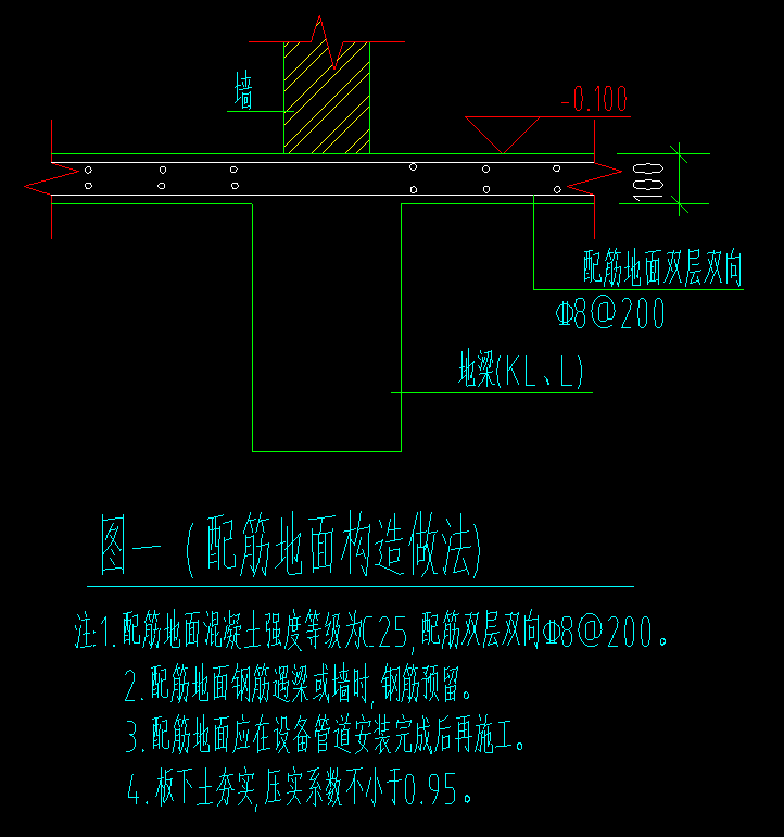 联系梁