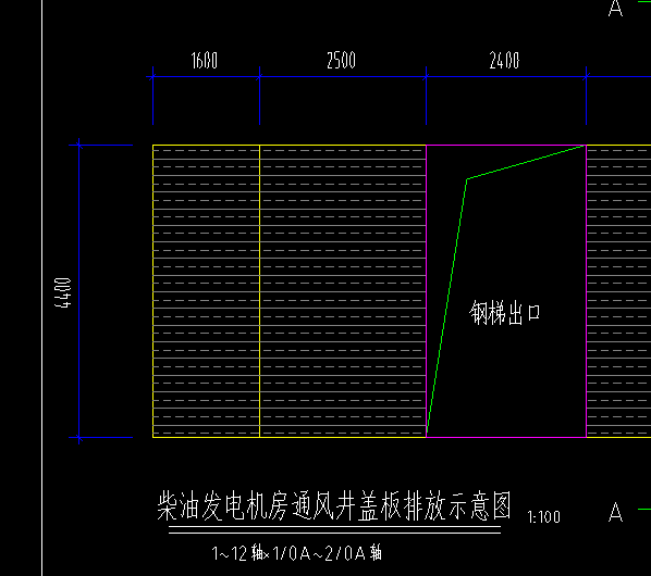 子目