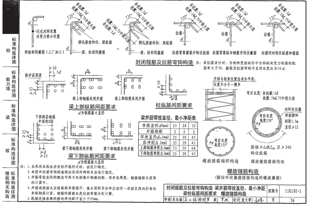 双肢箍