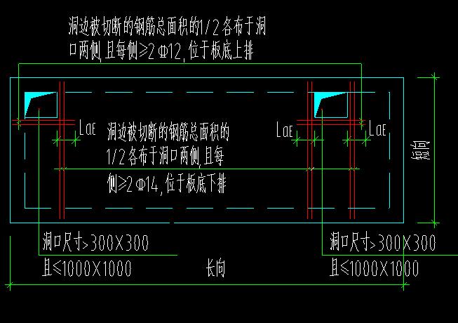 板洞加筋